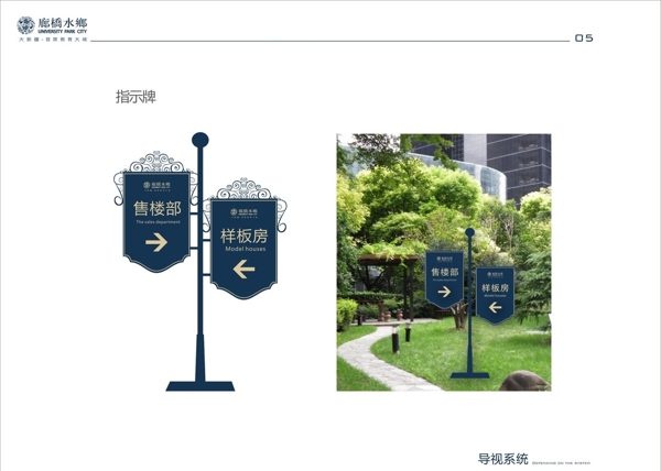 指示牌導視圖片