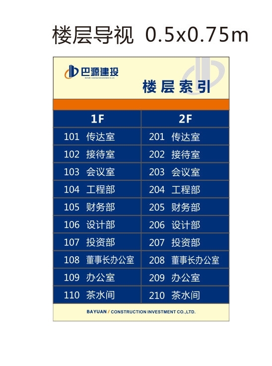 樓層導視圖片