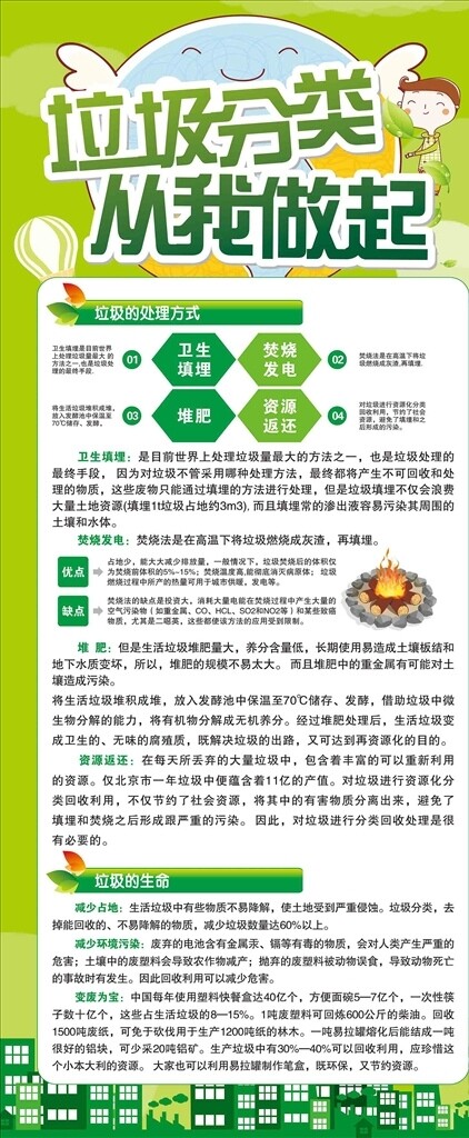 垃圾分類