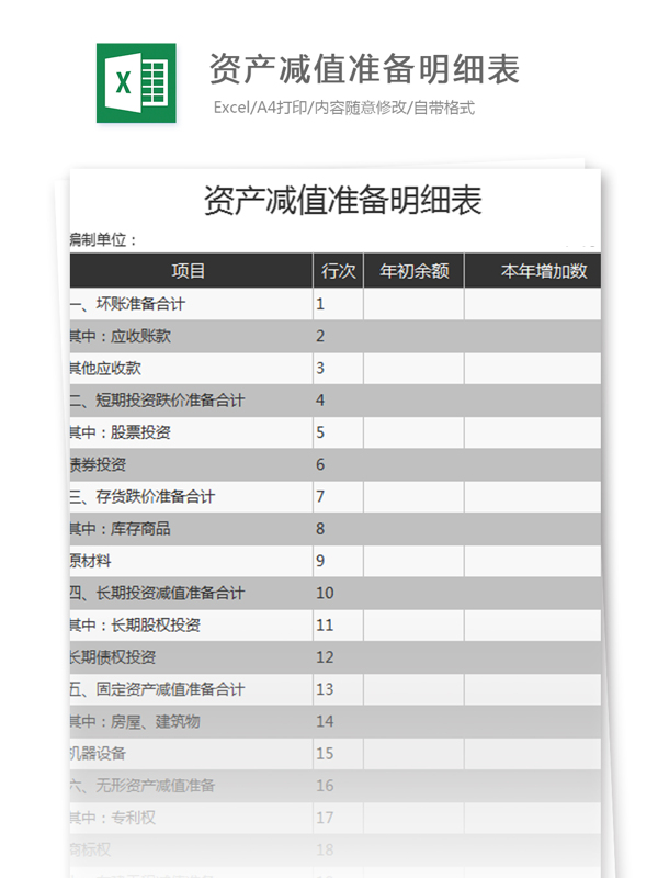 資產(chǎn)減值準(zhǔn)備明細(xì)表excel模板