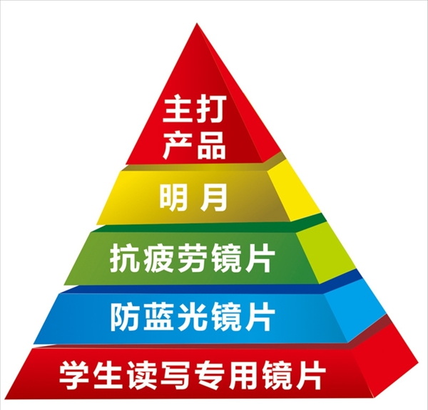 金字塔
