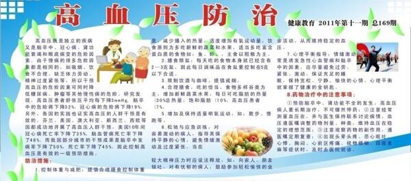 健康展板設(shè)計(jì)圖片