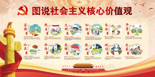 圖說社會主義核心價值觀