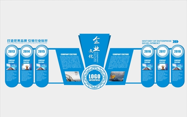 企業(yè)文化文化墻