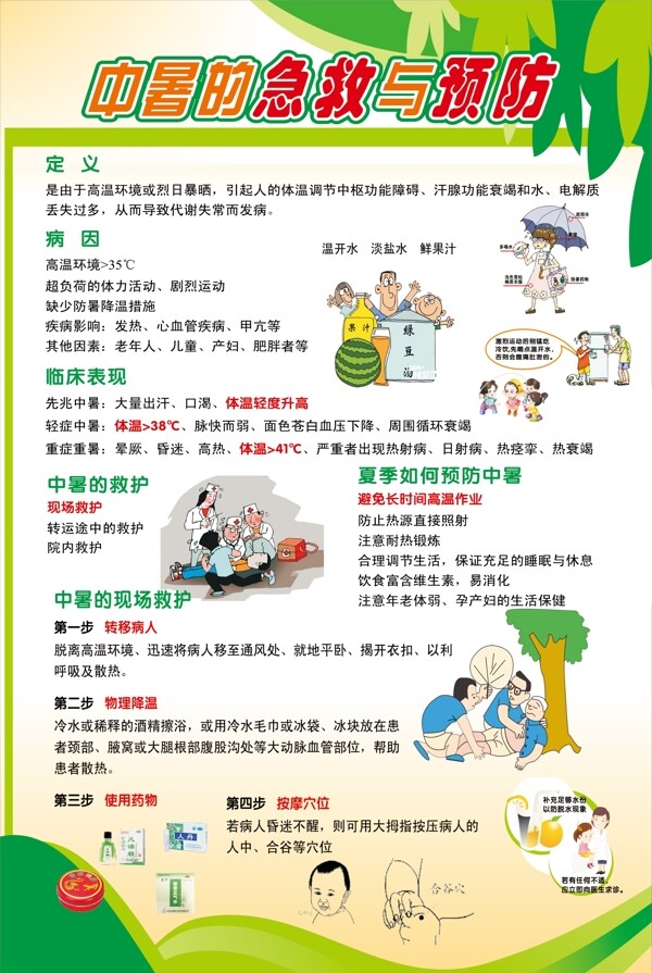 防中暑展板圖片