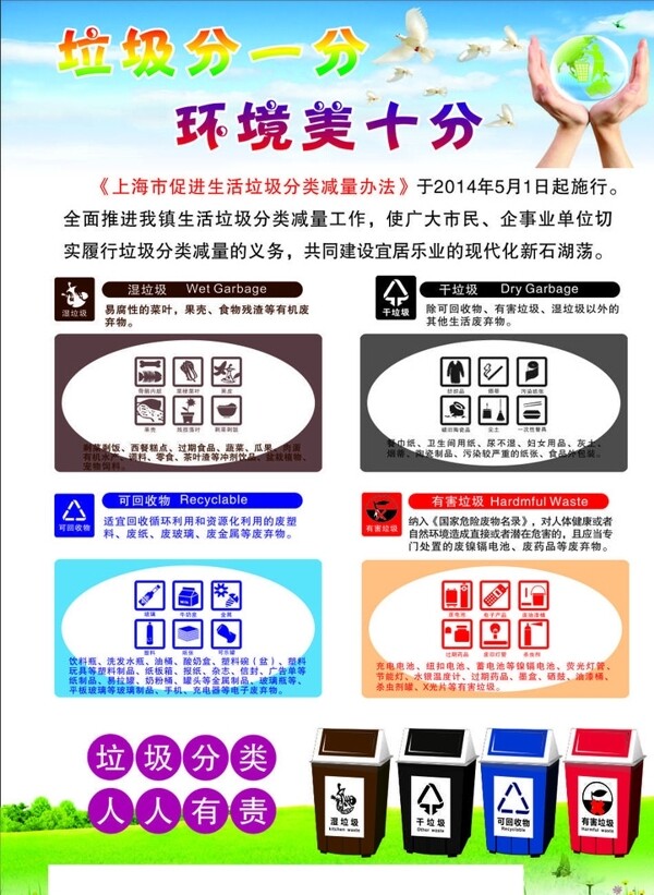 垃圾分類
