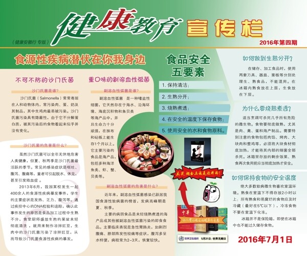 健康教育宣傳欄