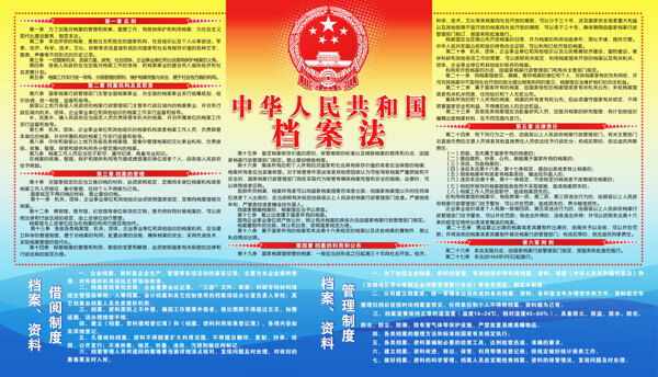 中华人民共和国档案法图片