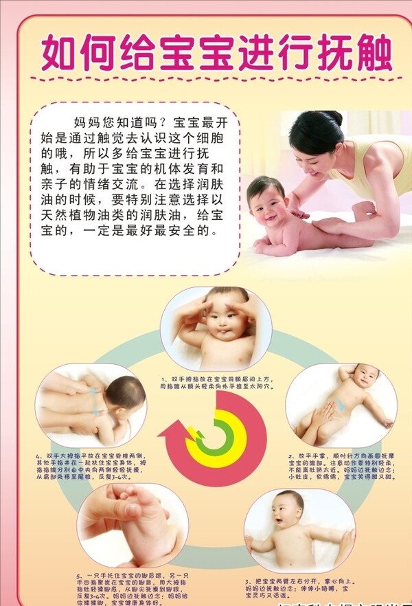 如何給寶寶進行撫觸圖片