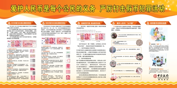 反假貨幣