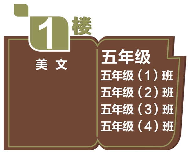 樓層導(dǎo)視牌