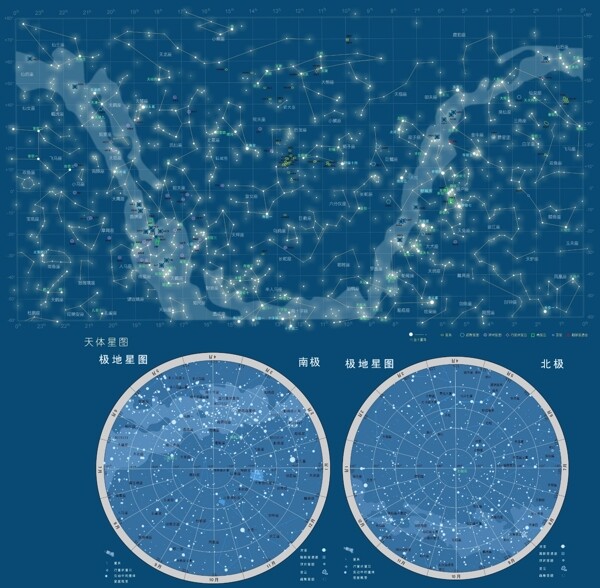 天體星圖