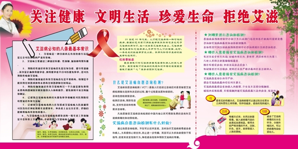 艾滋病宣傳展板圖片