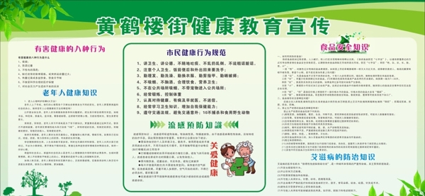 健康教育宣傳欄圖片