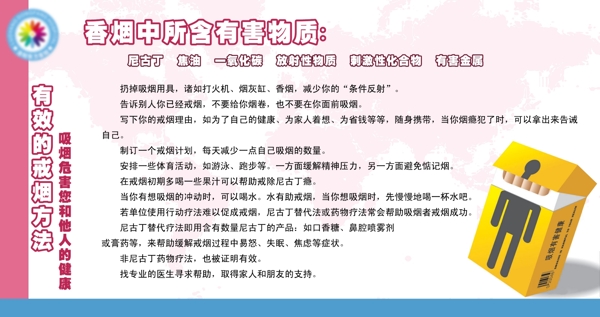 醫(yī)院吸煙有害展板圖片