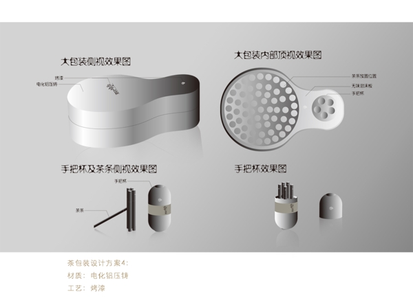茶包裝圖片