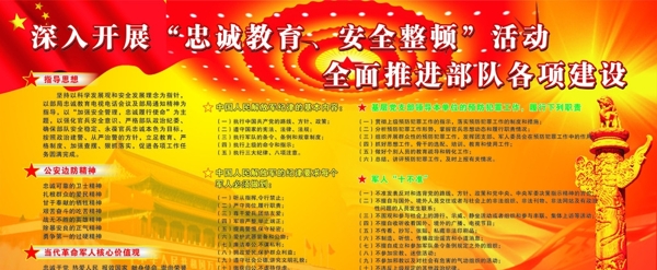 忠誠教育宣傳欄圖片
