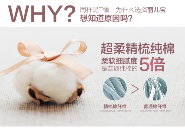 淘寶天貓?jiān)斍轫?yè)棉花活動(dòng)圖PSD