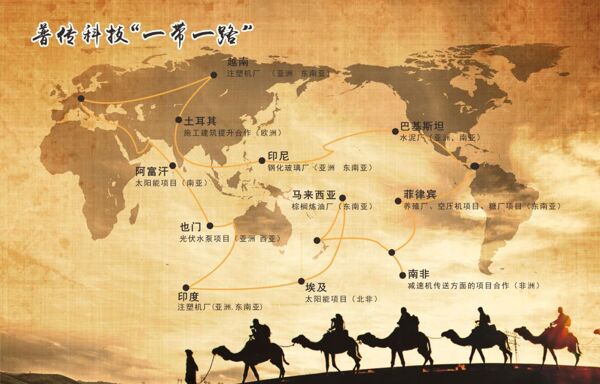一帶一路