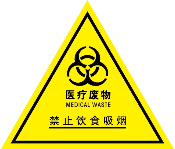 醫(yī)療廢物