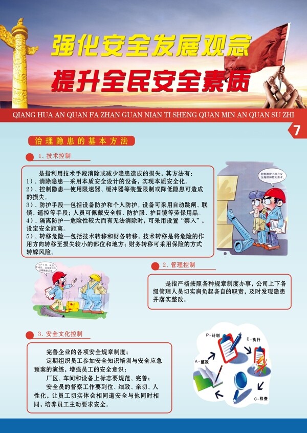 安全生產(chǎn)展板