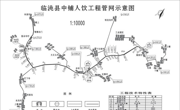 示意圖圖片