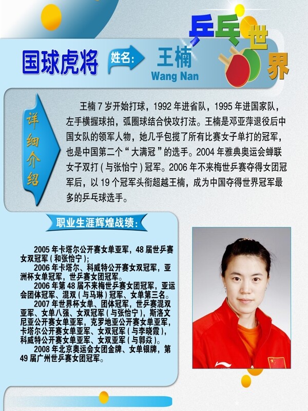 乒乓球展板圖片