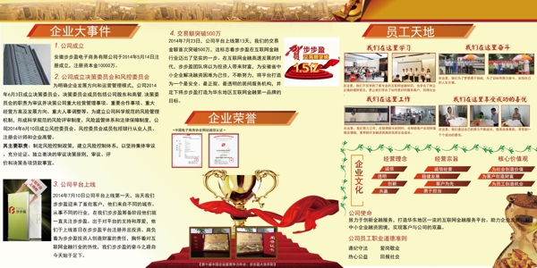 企業(yè)宣傳欄