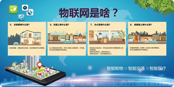 物聯(lián)網(wǎng)
