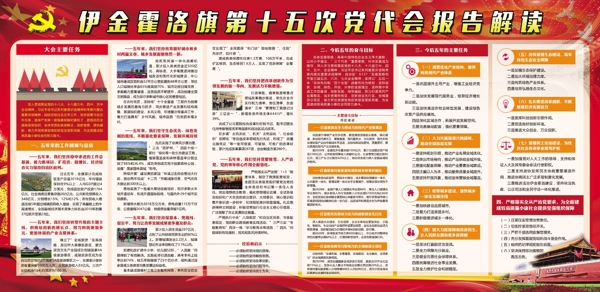黨代會