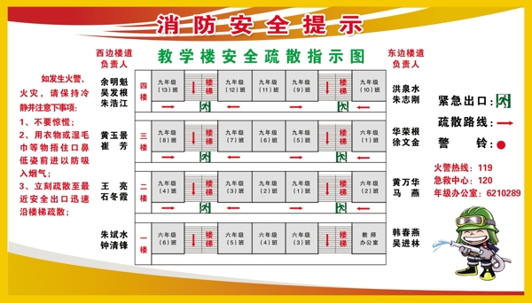 消防安全提示