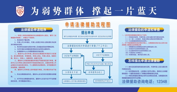 法律援助展板