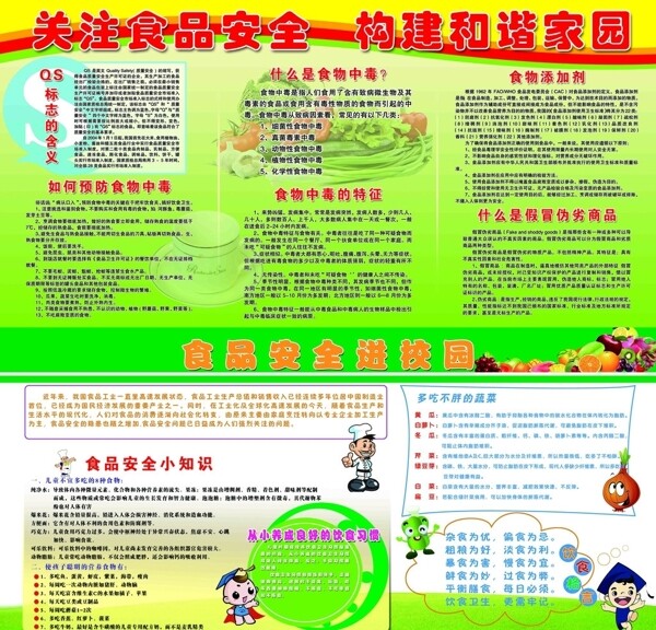 食品安全圖片