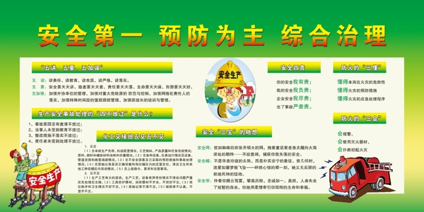安全第一預防為主綜合治理
