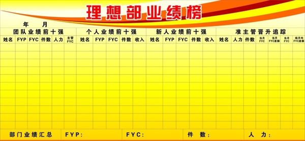 業(yè)績榜圖片