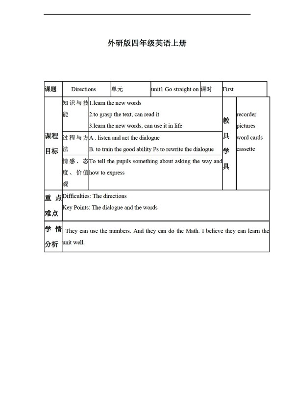 四年級上英語上冊教案Module2Unit1