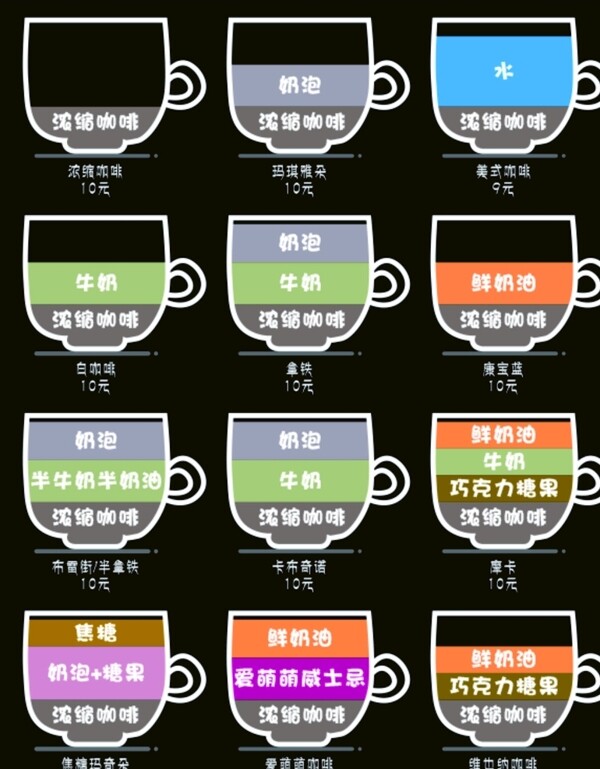 咖啡种类