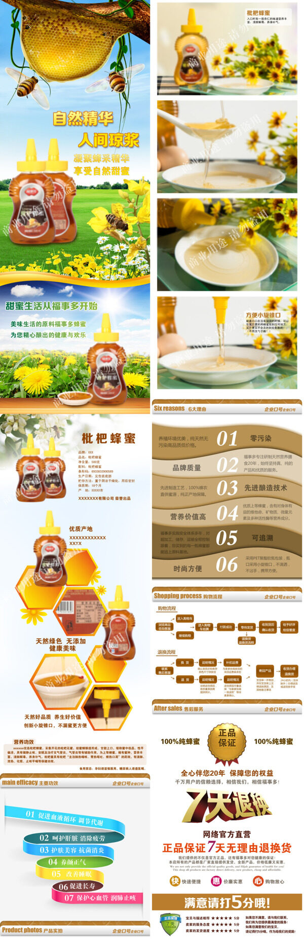 蜂蜜詳情