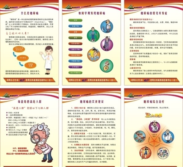 糖尿病圖片