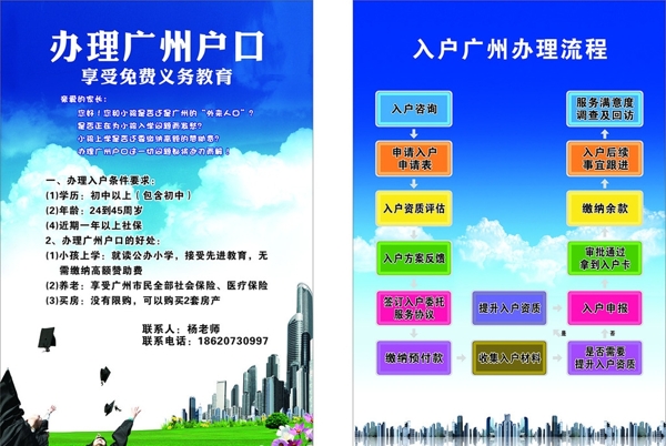 教育傳單