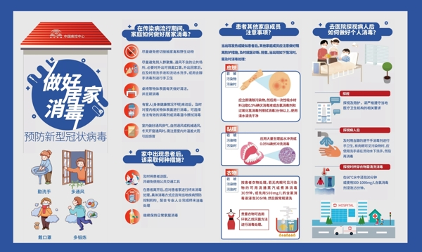 新型冠狀病毒