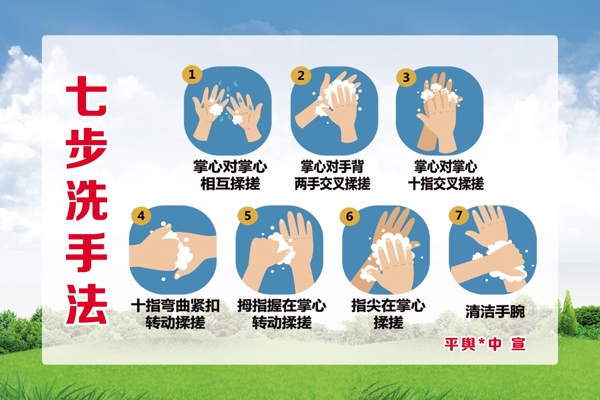 七步洗水法