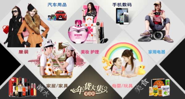 網頁輪播圖