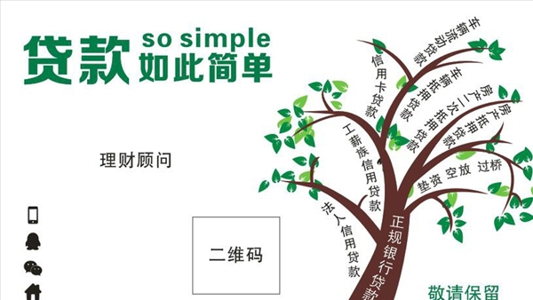 貸款名片