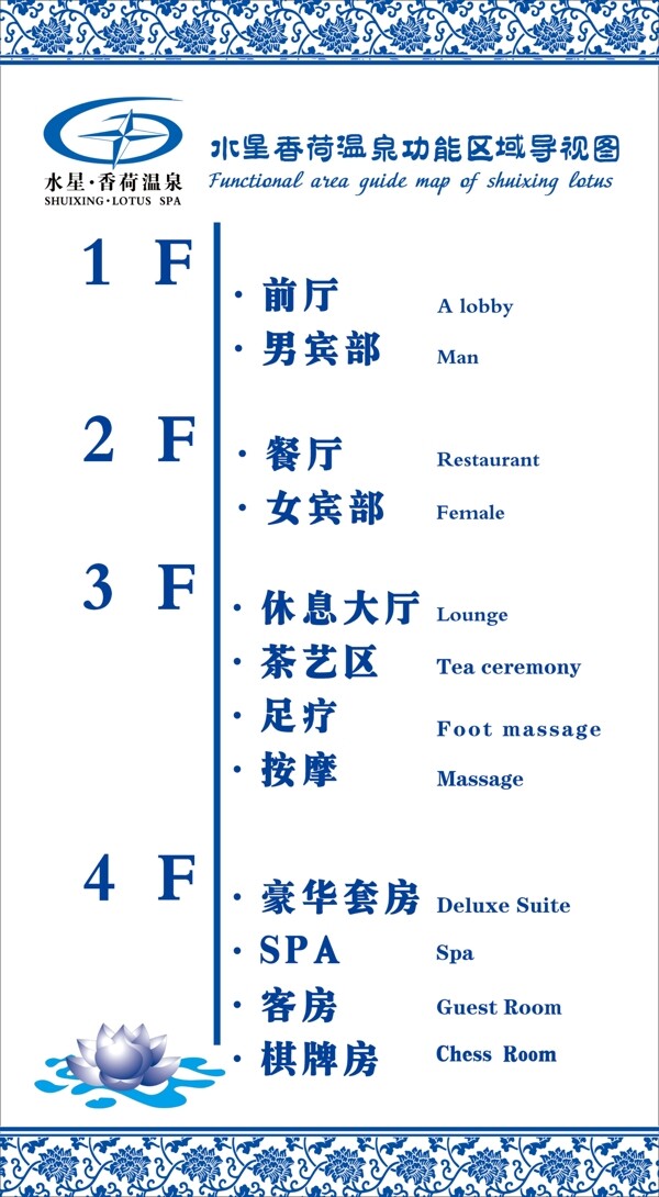 功能導(dǎo)視