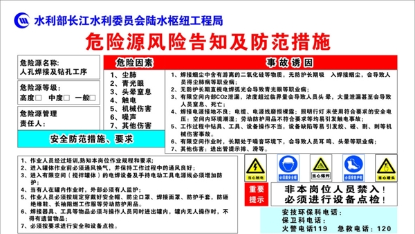 危險源風險告知及防范措施