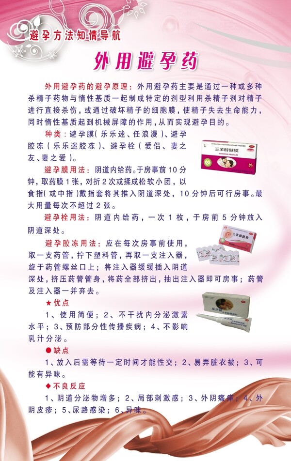 外用避孕藥圖片