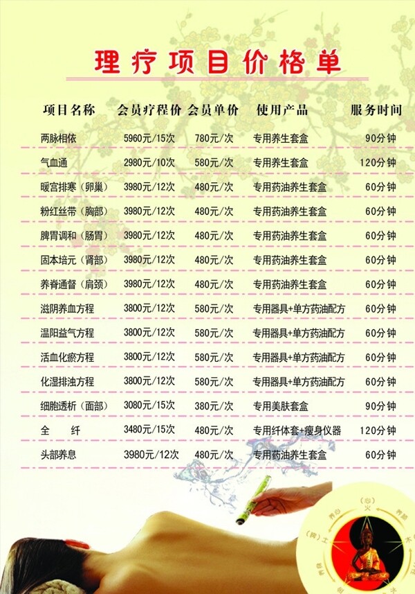 美容項目價目表圖片