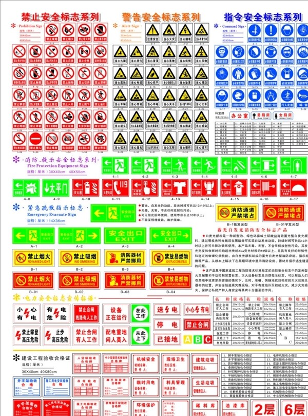 標(biāo)志禁止指令警告標(biāo)語圖片