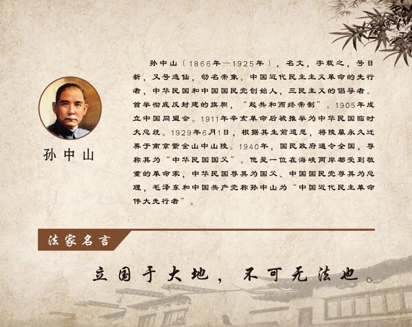 孫中山簡介法家格言圖片